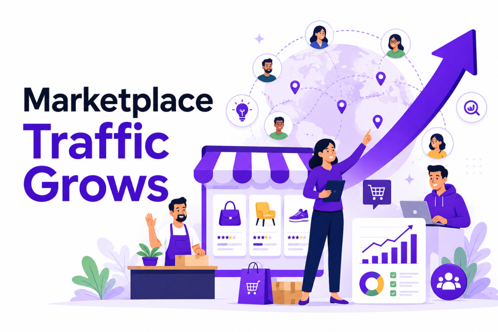 Marketplace Traffic in 2027: The Growth Playbook That Goes Beyond SEO, Ads & Social Media
