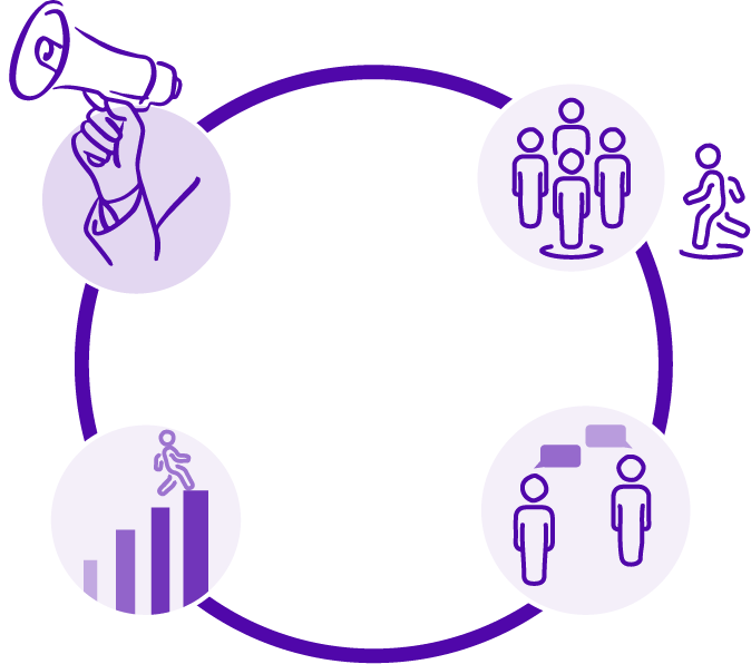 feeling-like-building-your-marketplace-alone MultiVendorX community