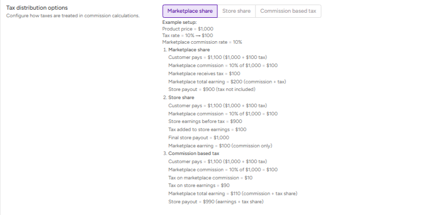 Tax & Shipping Commission Distribution